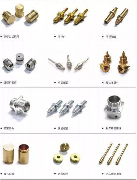 溫州成杰 五金制品 汽配件專(zhuān)業(yè)制造商